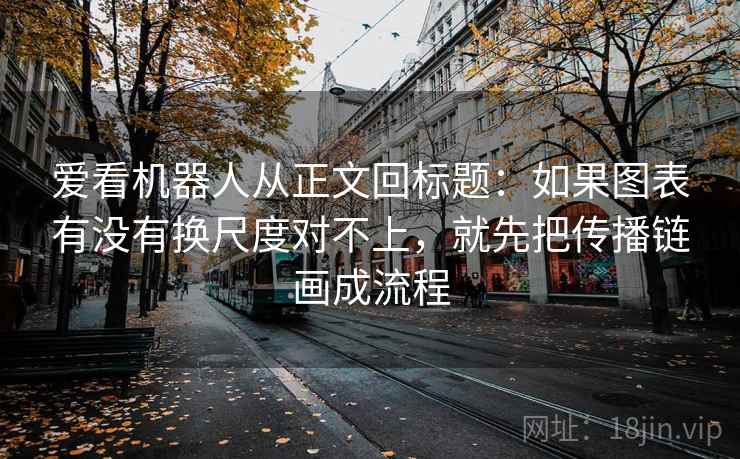 爱看机器人从正文回标题:如果图表有没有换尺度对不上,就先把传播链画成流程 爱看机器人从正文回标题:如果图表有没有换尺度对不上,就先把传播链画成流程